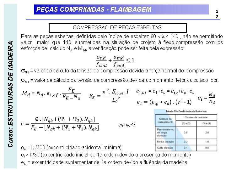 PEÇAS COMPRIMIDAS - FLAMBAGEM 2 2 Curso: ESTRUTURAS DE MADEIRA COMPRESSÃO DE PEÇAS ESBELTAS