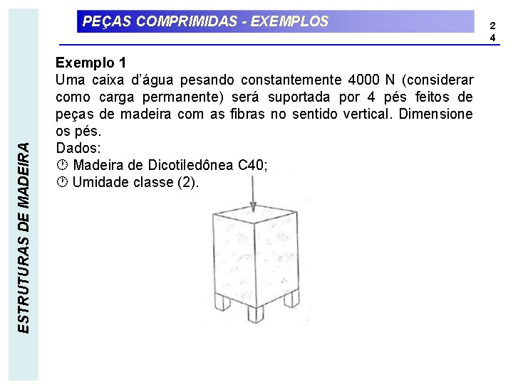 ESTRUTURAS DE MADEIRA PEÇAS COMPRIMIDAS - EXEMPLOS Exemplo 1 Uma caixa d’água pesando constantemente