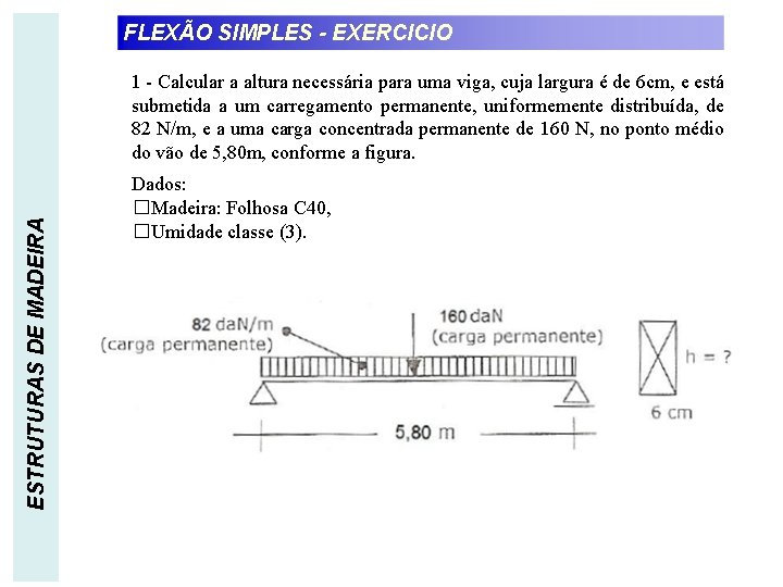 FLEXÃO SIMPLES - EXERCICIO ESTRUTURAS DE MADEIRA 1 - Calcular a altura necessária para