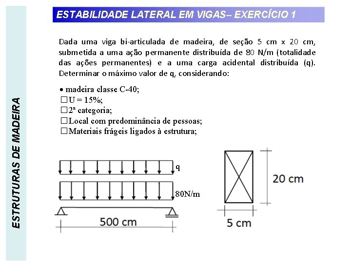 ESTABILIDADE LATERAL EM VIGAS– EXERCÍCIO 1 ESTRUTURAS DE MADEIRA Dada uma viga bi-articulada de