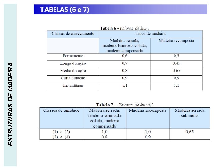 ESTRUTURAS DE MADEIRA 