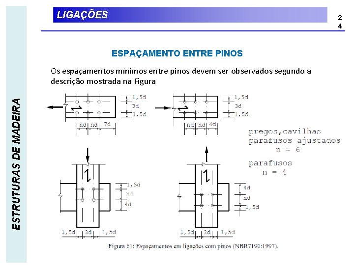 LIGAÇÕES 2 4 ESPAÇAMENTO ENTRE PINOS ESTRUTURAS DE MADEIRA Os espaçamentos mínimos entre pinos