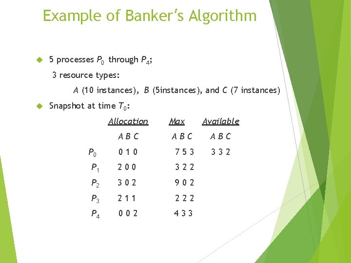 Example of Banker’s Algorithm 5 processes P 0 through P 4; 3 resource types: