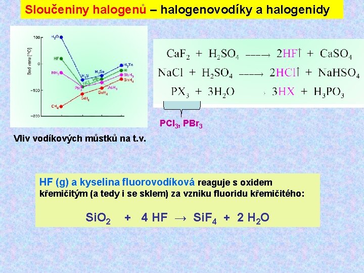 Sloučeniny halogenů – halogenovodíky a halogenidy PCl 3, PBr 3 Vliv vodíkových můstků na