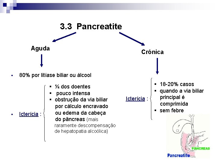 3. 3 Pancreatite Aguda § § Crónica 80% por litíase biliar ou álcool Icterícia