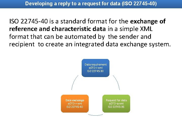 Developing a reply to a request for data (ISO 22745 -40) ISO 22745 -40