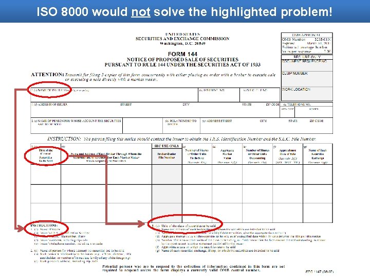 ISO 8000 would not solve the highlighted problem! 