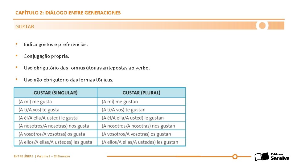 CAPÍTULO 2: DIÁLOGO ENTRE GENERACIONES GUSTAR • Indica gostos e preferências. • Conjugação própria.