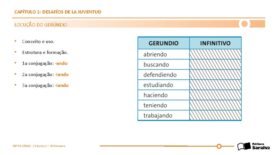 CAPÍTULO 1: DESAFÍOS DE LA JUVENTUD LOCUÇÃO DO GERÚNDIO • Conceito e uso. •