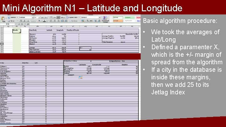 Mini Algorithm N 1 – Latitude and Longitude Basic algorithm procedure: • We took