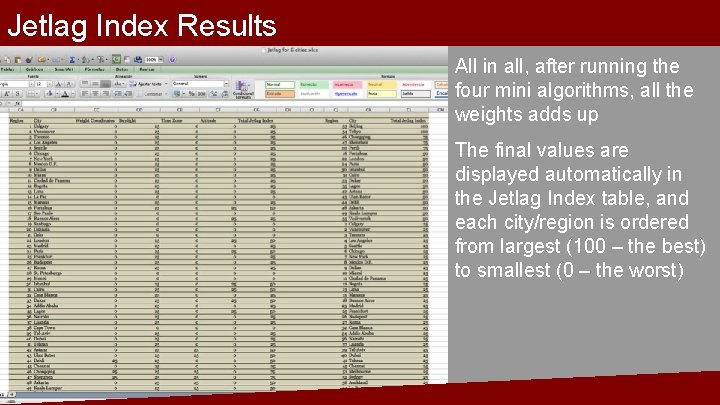 Jetlag Index Results All in all, after running the four mini algorithms, all the