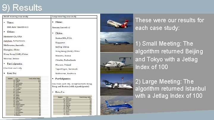 9) Results These were our results for each case study: 1) Small Meeting: The