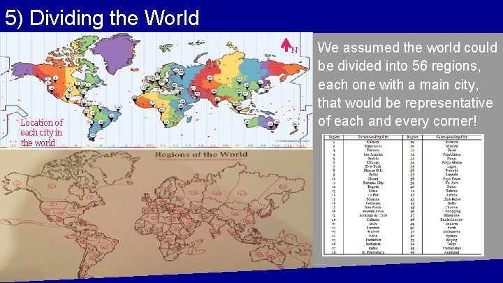 5) Dividing the World N Location of each city in the world We assumed