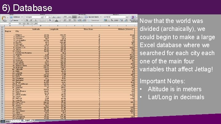 6) Database Now that the world was divided (archaically), we could begin to make
