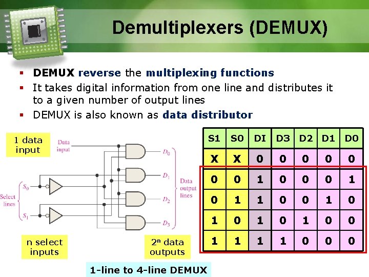 Demultiplexers (DEMUX) § DEMUX reverse the multiplexing functions § It takes digital information from Demultiplexers (DEMUX) § DEMUX reverse the multiplexing functions § It takes digital information from