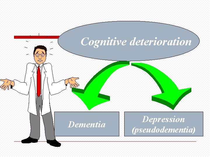 Cognitive deterioration Dementia Depression (pseudodementia) 