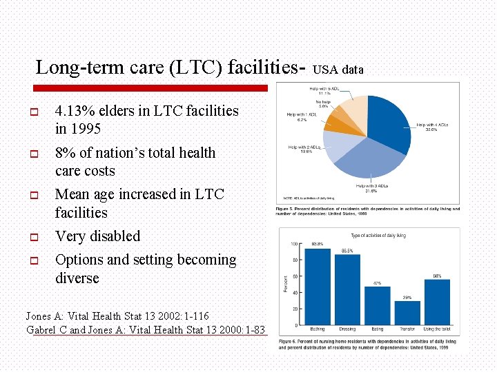 Long-term care (LTC) facilitieso 4. 13% elders in LTC facilities in 1995 o 8%
