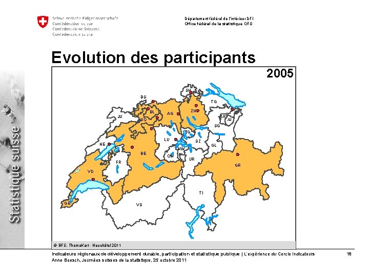 Département fédéral de l’intérieur DFI Office fédéral de la statistique OFS Evolution des participants