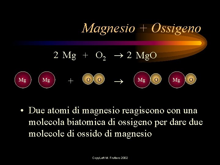 Magnesio + Ossigeno 2 Mg + O 2 2 Mg. O Mg Mg +