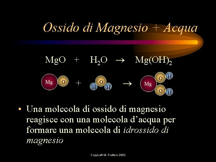 Ossido di Magnesio + Acqua Mg. O + Mg O + H 2 O