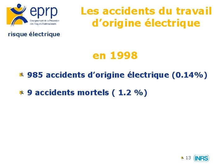 Les accidents du travail d’origine électrique risque électrique en 1998 985 accidents d’origine électrique