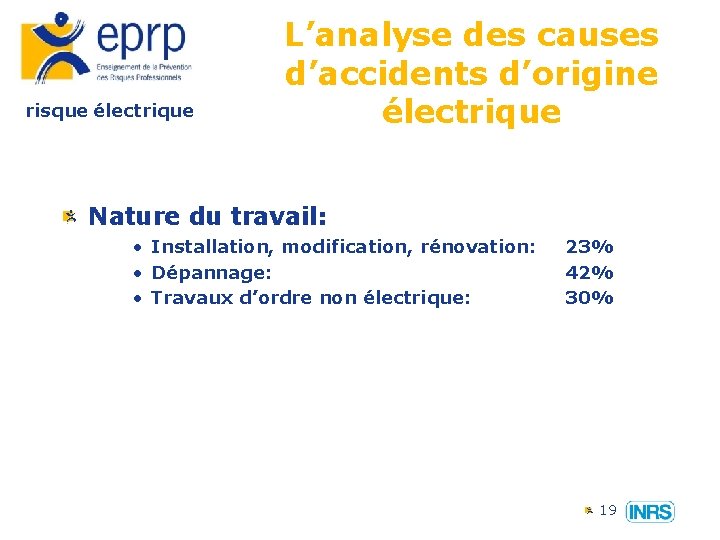 risque électrique L’analyse des causes d’accidents d’origine électrique Nature du travail: • Installation, modification,