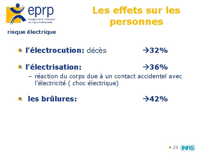 Les effets sur les personnes risque électrique l’électrocution: décès 32% l’électrisation: 36% – réaction