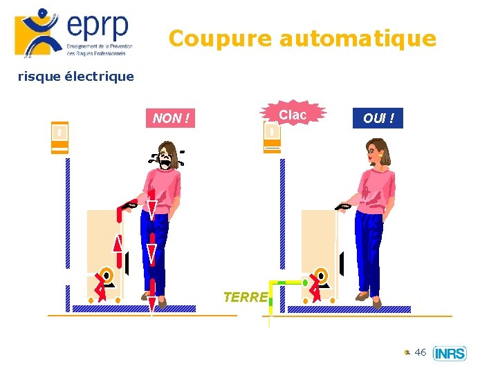 Coupure automatique risque électrique Clac NON ! Disjoncteur OUI ! Disjoncteur différentiel TERRE 46