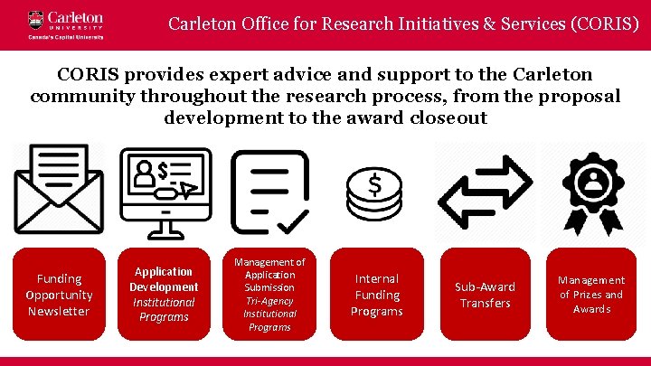 Carleton Office for Research Initiatives & Services (CORIS) CORIS provides expert advice and support