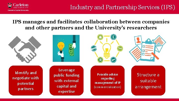 Industry and Partnership Services (IPS) IPS manages and facilitates collaboration between companies and other