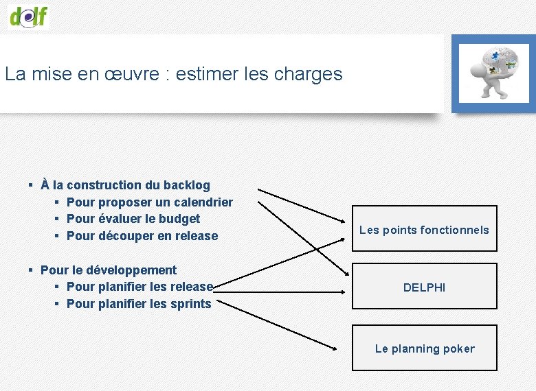 La mise en œuvre : estimer les charges § À la construction du backlog