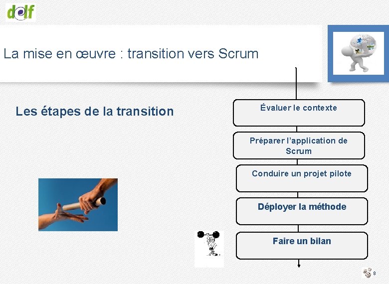 La mise en œuvre : transition vers Scrum Les étapes de la transition Évaluer