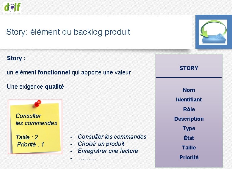 Story: élément du backlog produit Story : un élément fonctionnel qui apporte une valeur