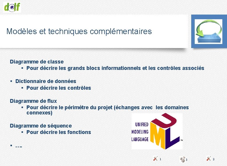 Modèles et techniques complémentaires Diagramme de classe § Pour décrire les grands blocs informationnels