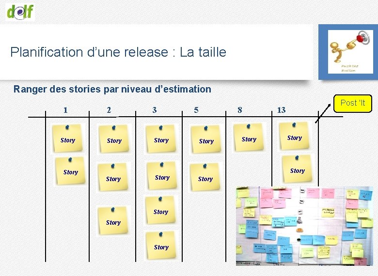 Planification d’une release : La taille Ranger des stories par niveau d’estimation 1 Story