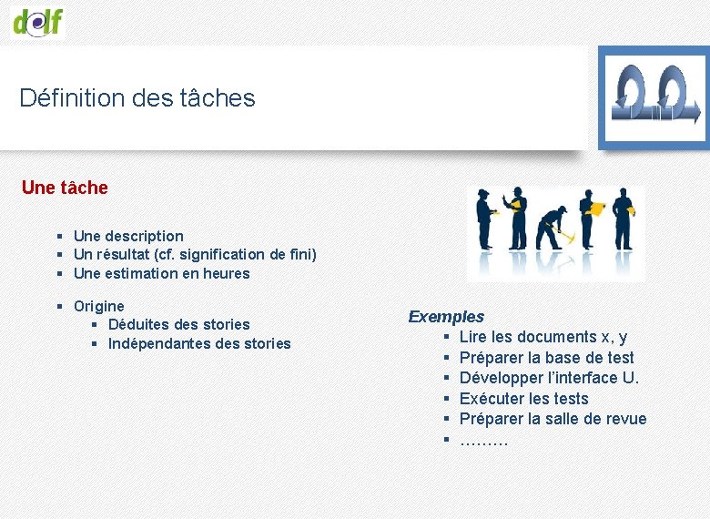 Définition des tâches Une tâche § Une description § Un résultat (cf. signification de