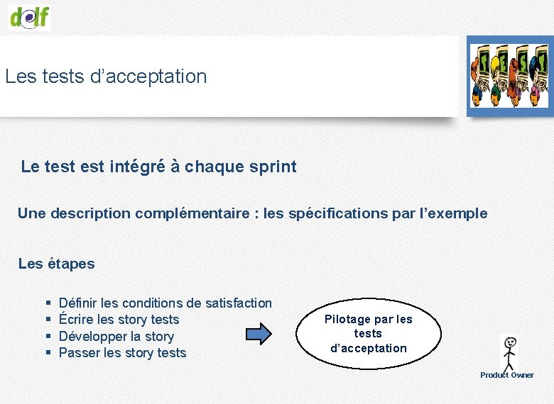 Les tests d’acceptation Le test intégré à chaque sprint Une description complémentaire : les
