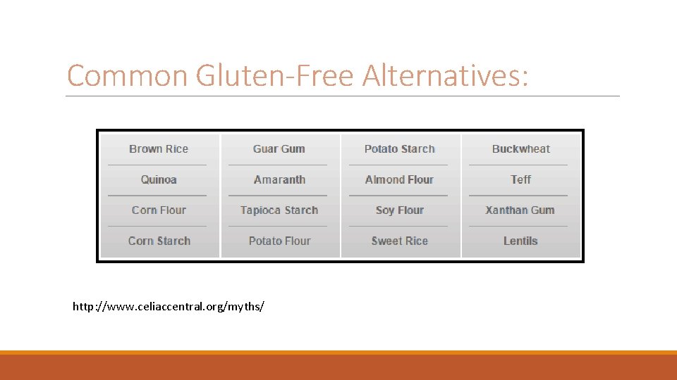 Common Gluten-Free Alternatives: http: //www. celiaccentral. org/myths/ 