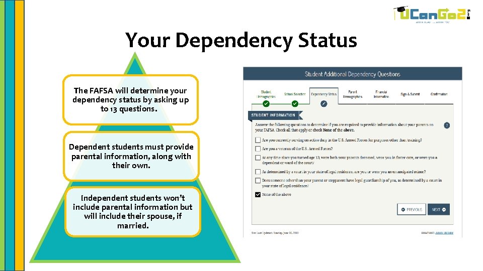 Your Dependency Status The FAFSA will determine your dependency status by asking up to