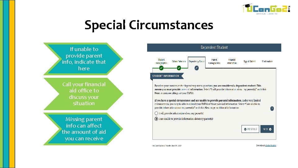 Special Circumstances If unable to provide parent info, indicate that here Call your financial