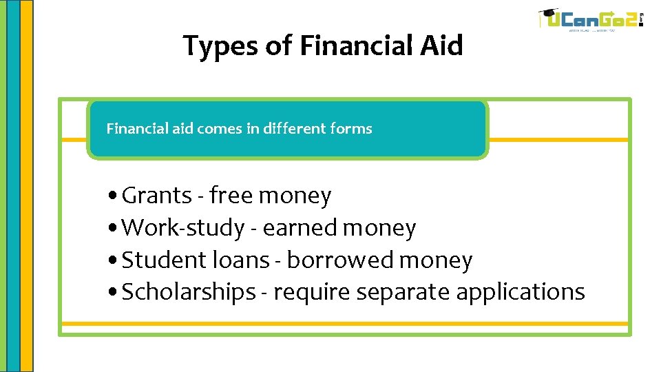 Types of Financial Aid Financial aid comes in different forms • Grants - free