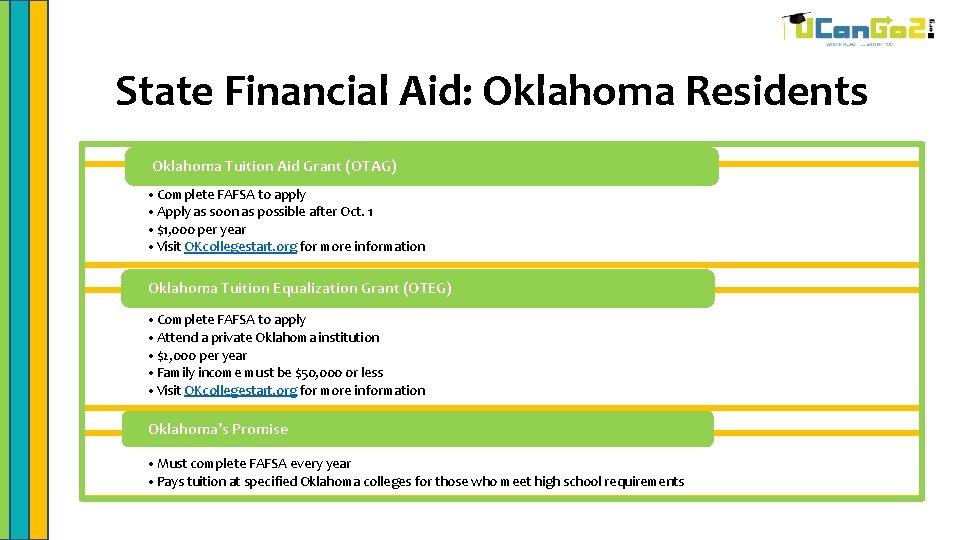 State Financial Aid: Oklahoma Residents Oklahoma Tuition Aid Grant (OTAG) • Complete FAFSA to