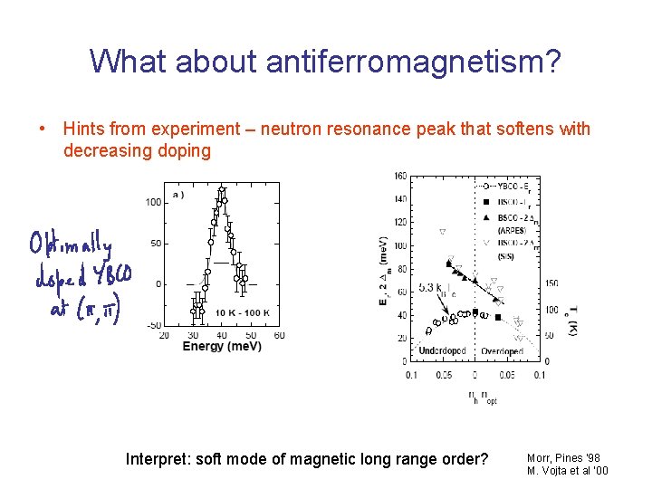 What about antiferromagnetism? • Hints from experiment – neutron resonance peak that softens with