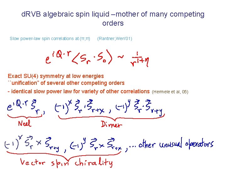 d. RVB algebraic spin liquid –mother of many competing orders Slow power-law spin correlations