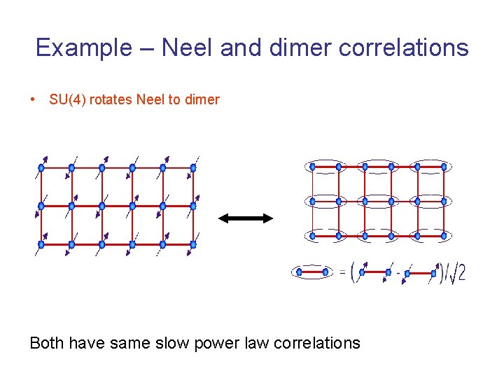 Example – Neel and dimer correlations • SU(4) rotates Neel to dimer Both have