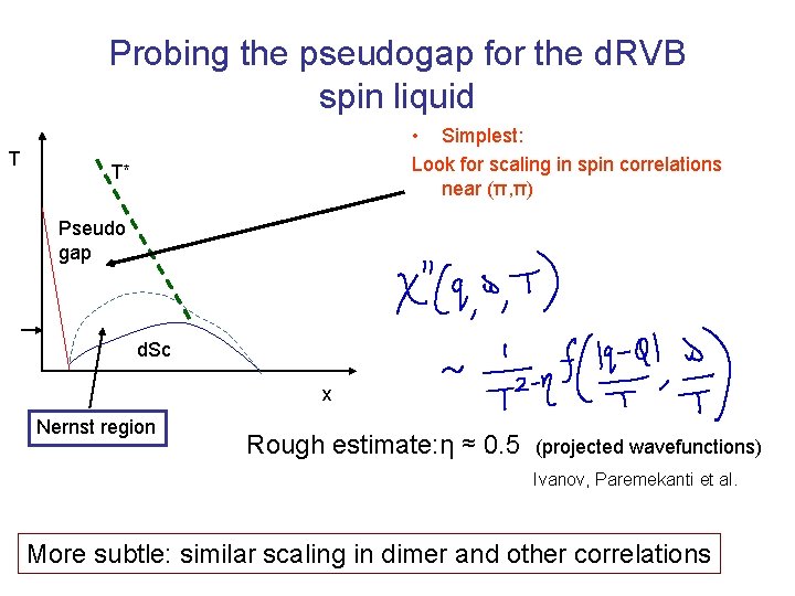 Probing the pseudogap for the d. RVB spin liquid T • Simplest: Look for