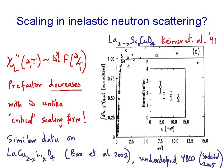 Scaling in inelastic neutron scattering? 