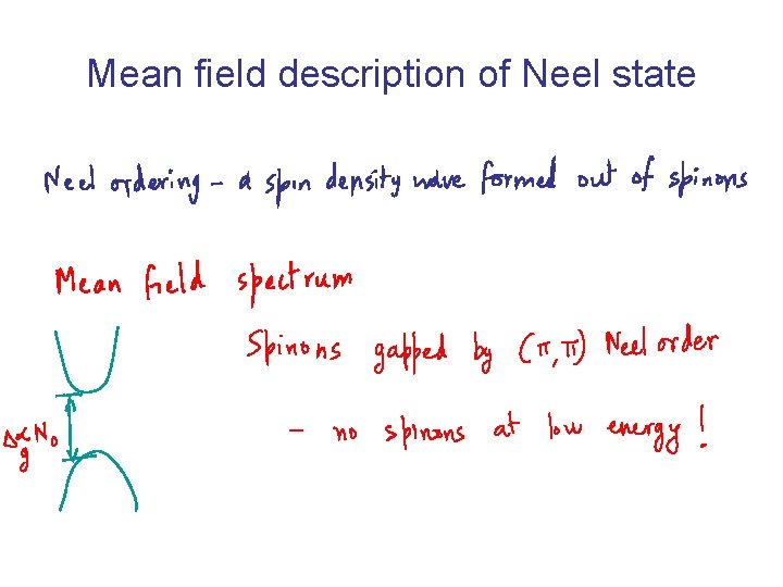 Mean field description of Neel state 