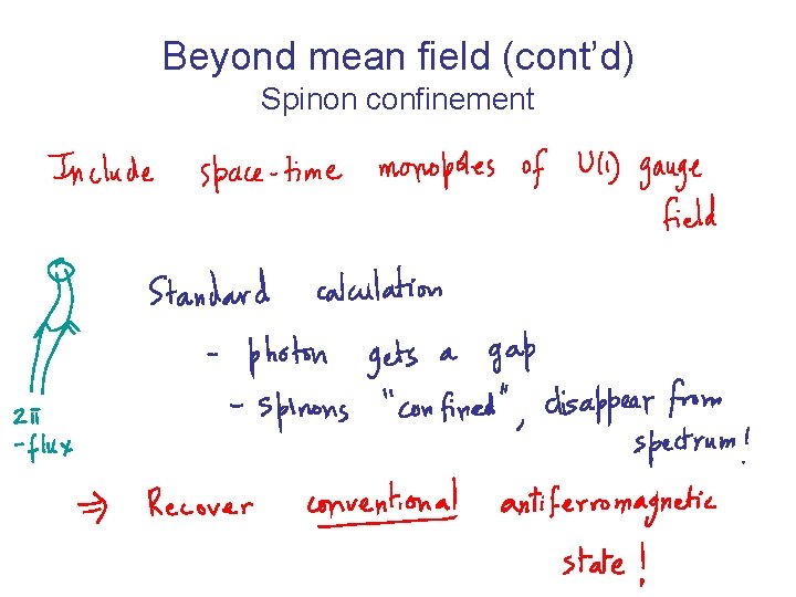 Beyond mean field (cont’d) Spinon confinement 