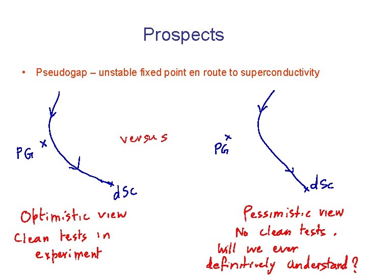 Prospects • Pseudogap – unstable fixed point en route to superconductivity 